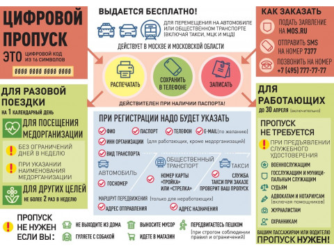 Новый пропуск в МФЦ для жителей Москвы